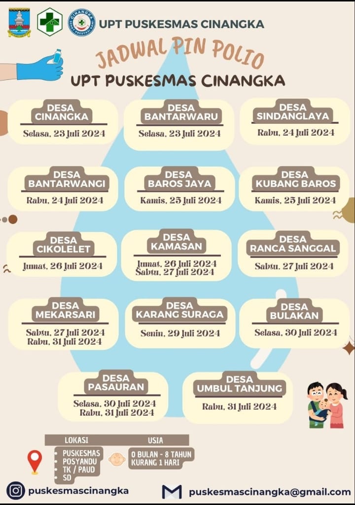 Kecamatan Cinangka Pemerintah Kabupaten Serang