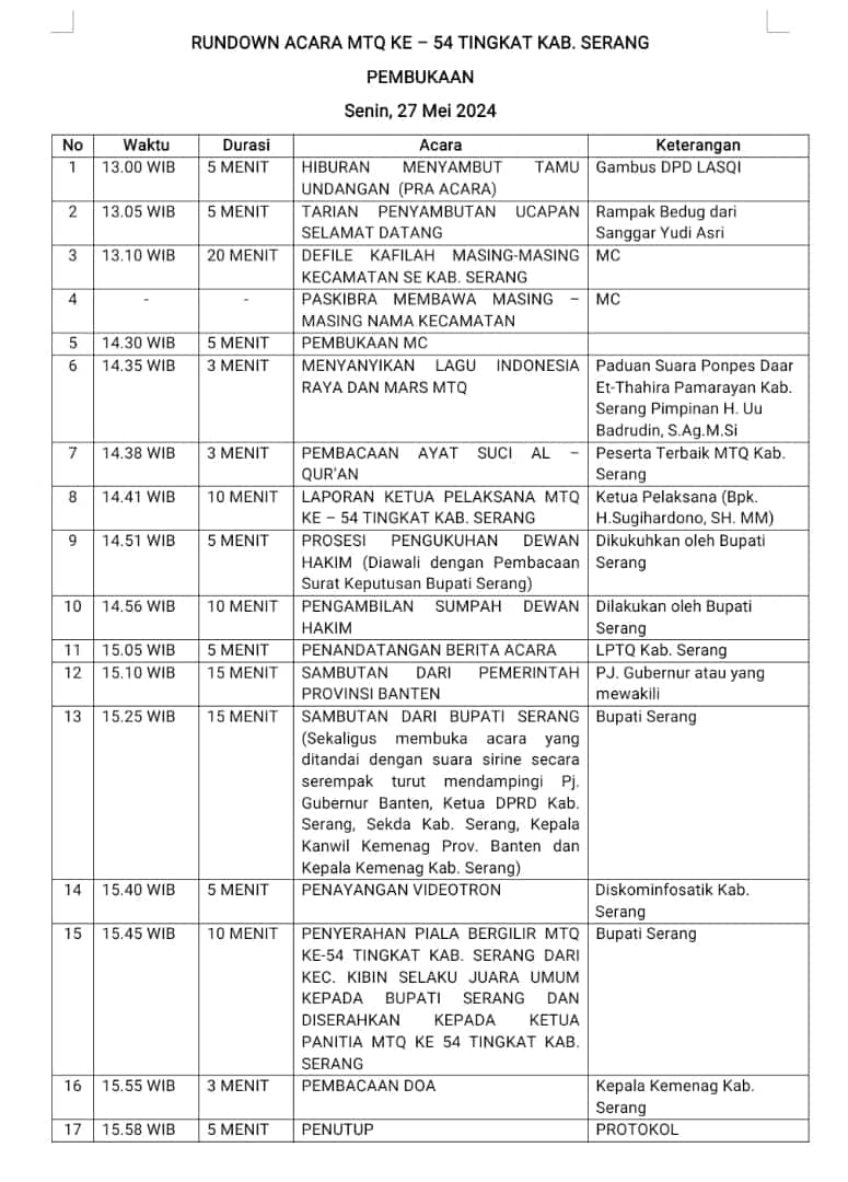rundown-pembukaan-acara-mtq-ke-54-tahun-2024-tingkat-kabupaten-serang-di-kecamatan-cinangka